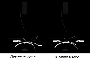 Система обрезки с двумя подвижными ножами